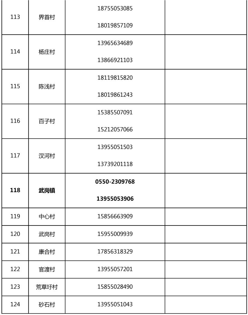 滁州最新病例，疫情防控的进展与挑战