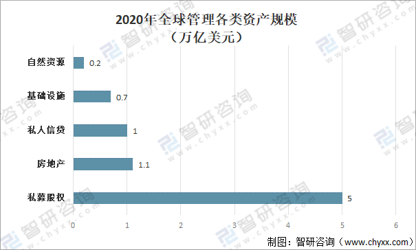 北美地区最新确诊情况分析