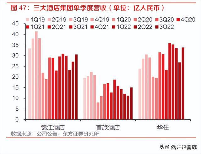 最新年化趋势下的科技革新与社会发展