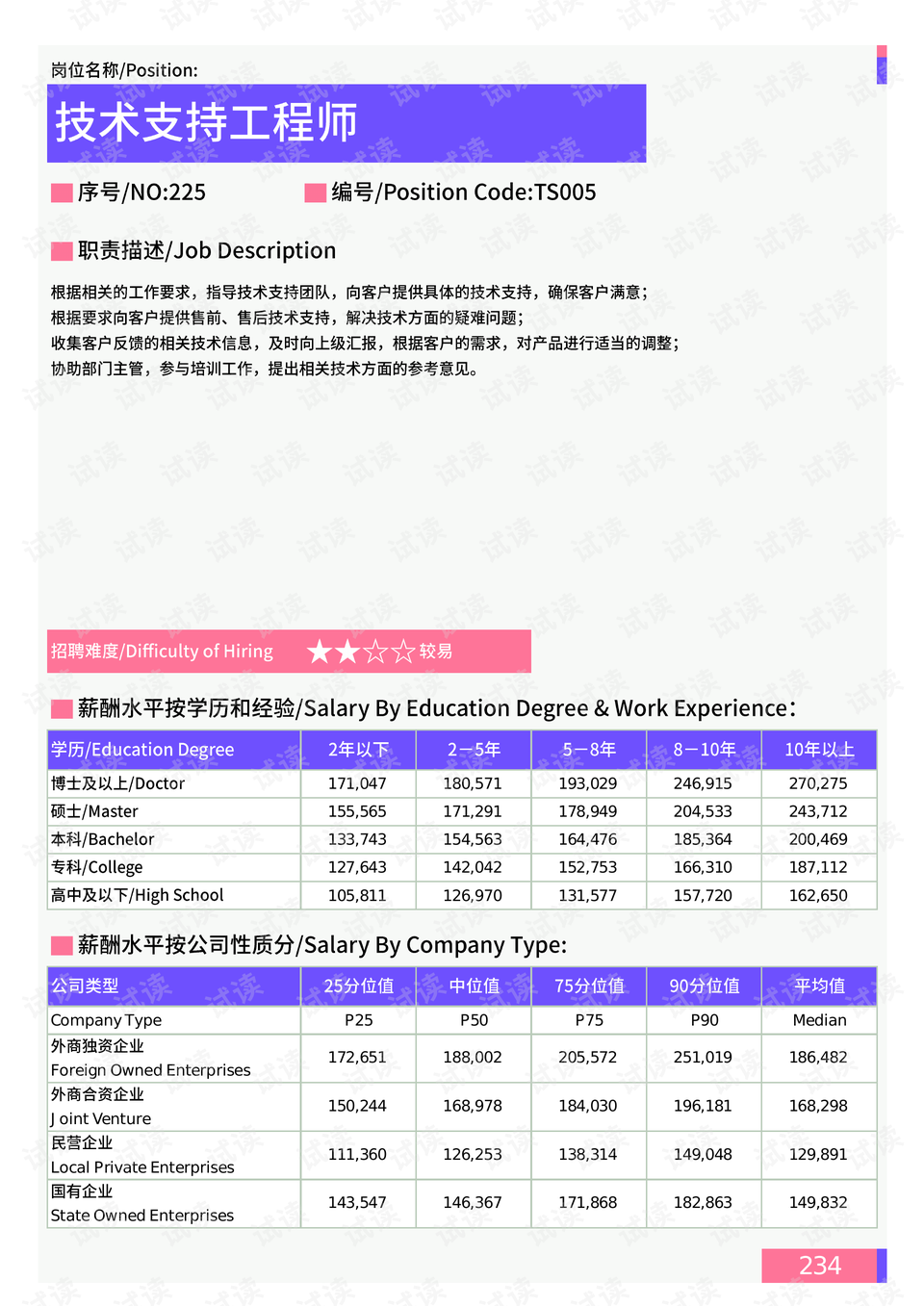 最新车损，技术革新与未来趋势