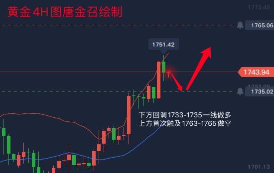 深入解读ZRX最新行情，市场走势、特点与未来展望