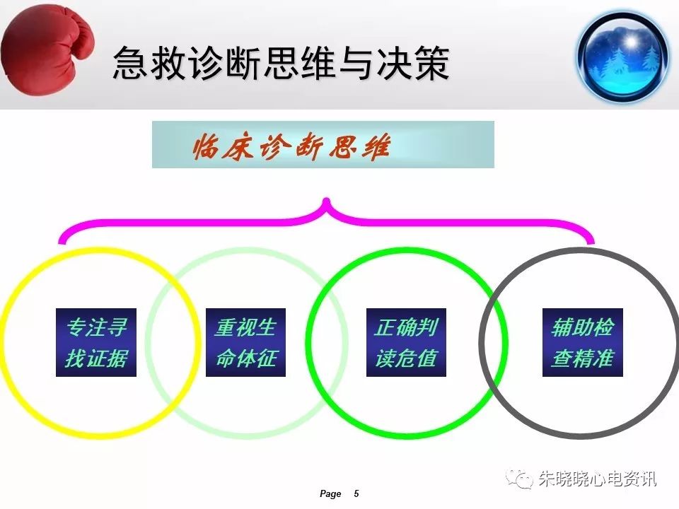 病情最新症状，深度解析与应对策略