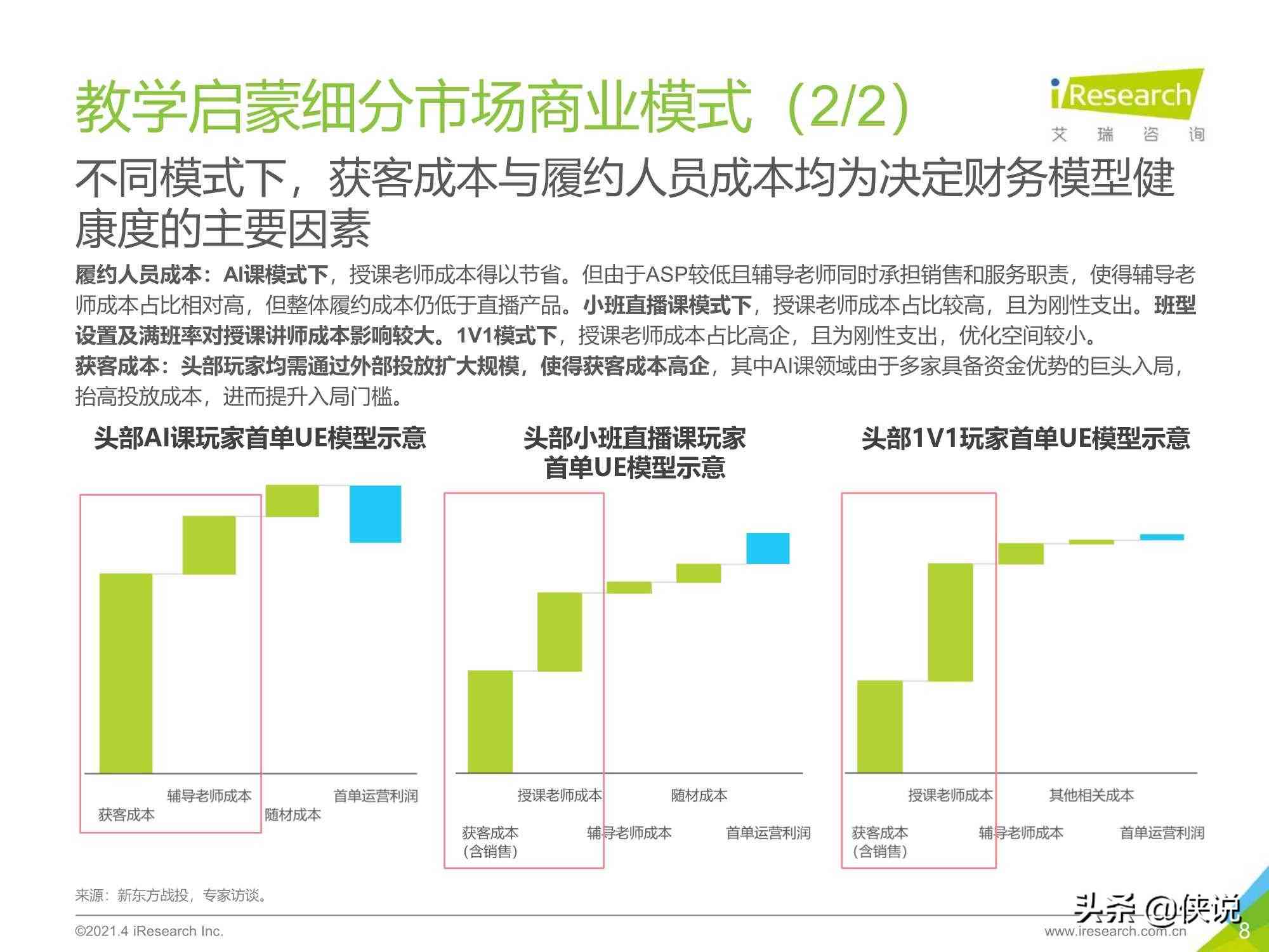 聊客最新动态，探索前沿趋势与未来发展