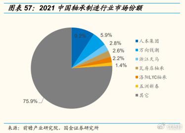 最新土地机械技术革新及其影响